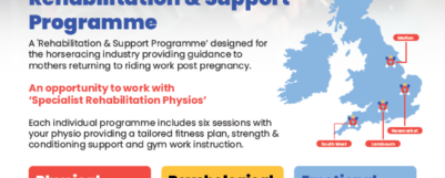 FREE Post-Pregnancy Rehabilitation & Support Programme