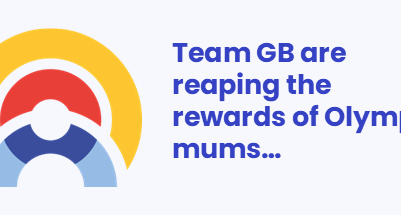 The Guardian: Team GB are reaping the rewards of a transformed attitude to Olympic mums by Dame Laura Kenny